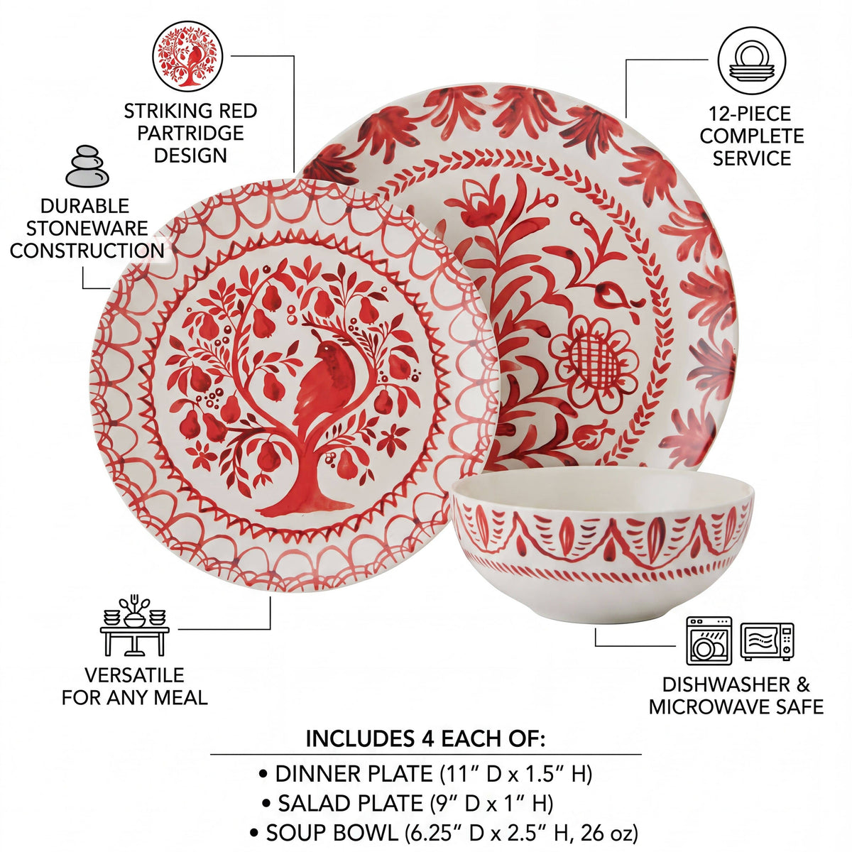 Sicily Red Dinnerware Set features and specifications graphic showing a dinner plate, salad plate, and soup bowl with red floral and bird motifs on a white background, surrounded by callout icons and text describing the 12-piece set.