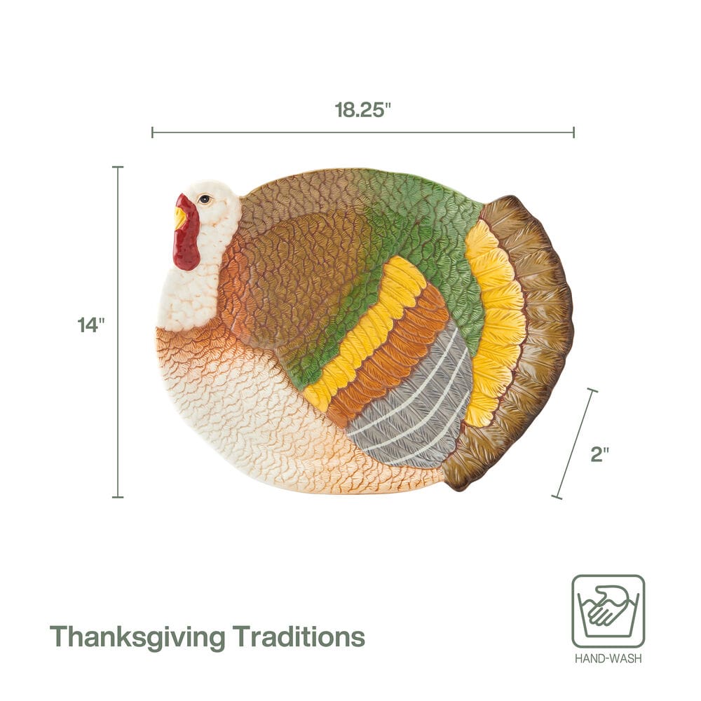 Thanksgiving Traditions Turkey Platter, 18.25 IN